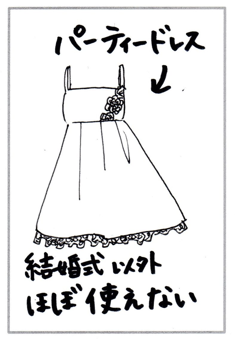 結婚式の服装とマナー Party Dress Me